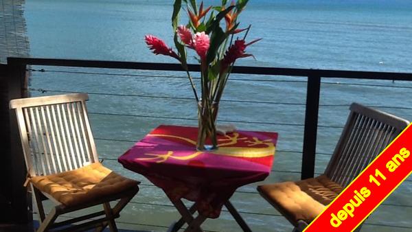 HORIZON CARAIBES
